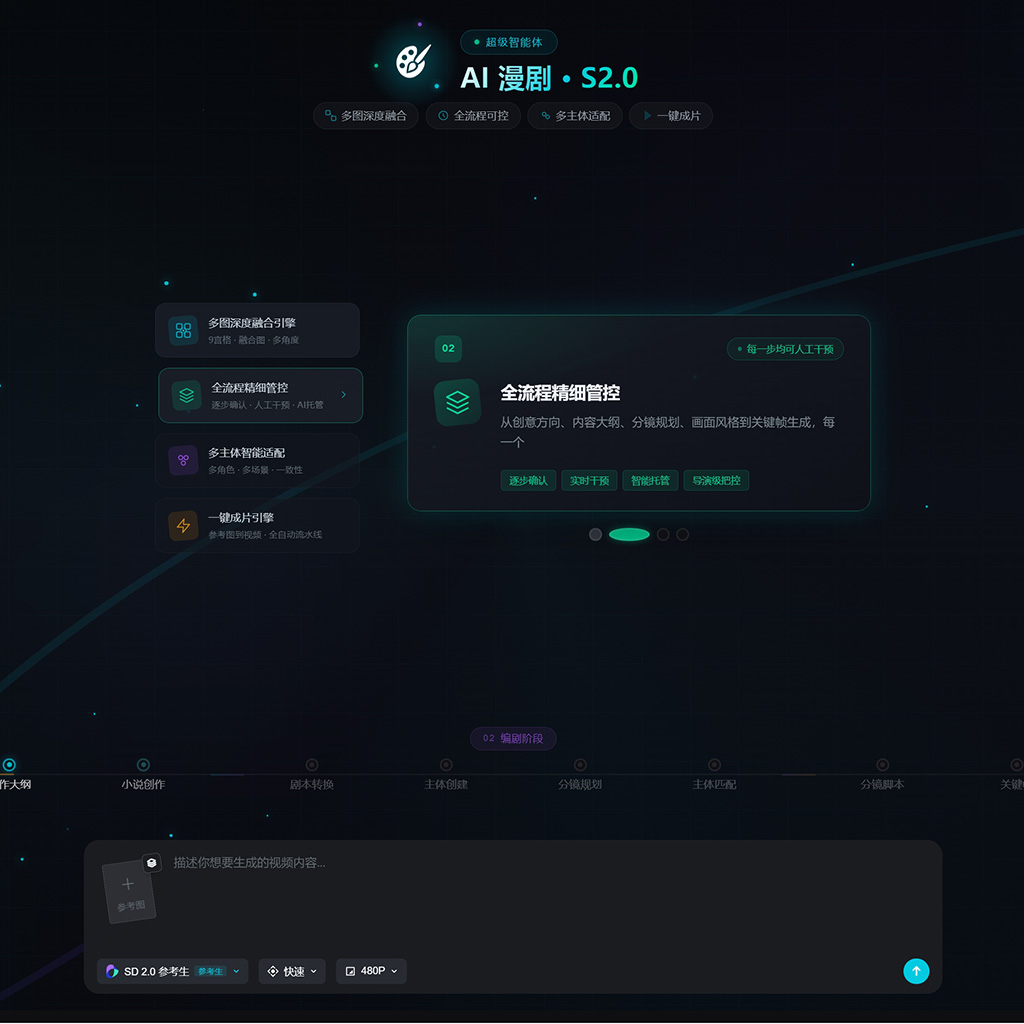 AI精细画风分镜